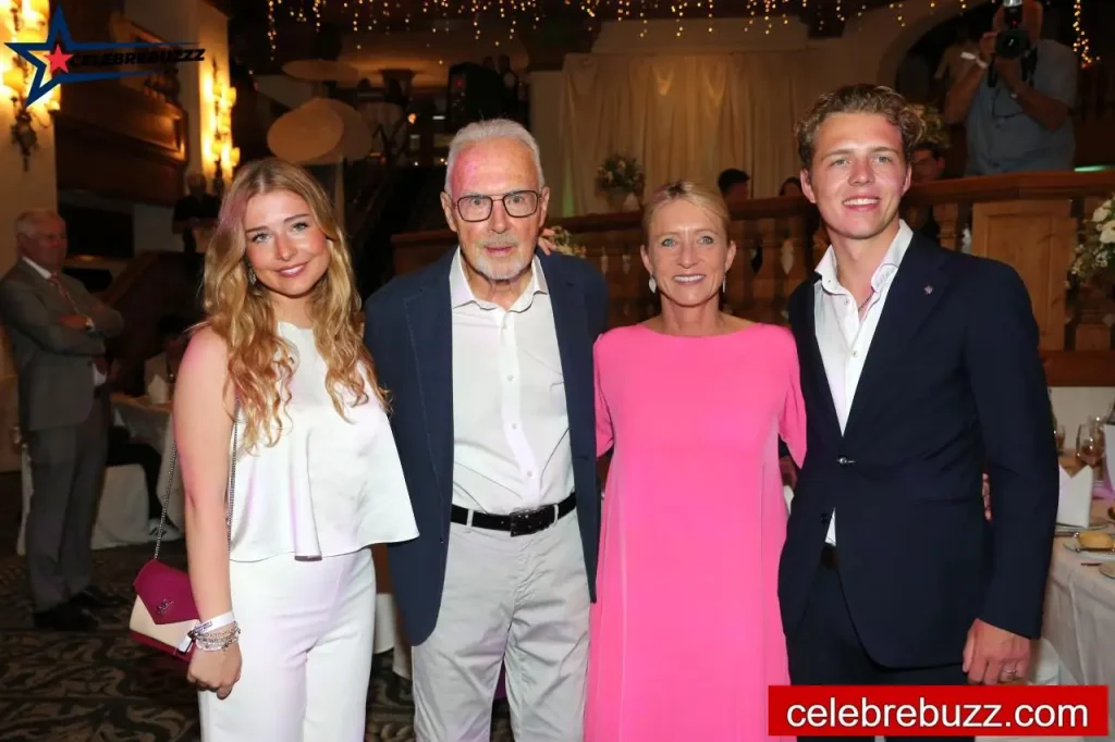 Franz Beckenbauer Enfants  Contexte Familial et Mariage