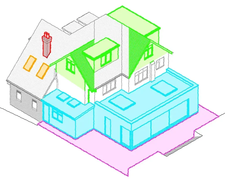 Permitted development rules in the uk what you need to know for extension and outbuilding