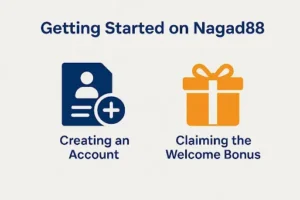 New to Nagad88 Start Playing with 200 BDT and Claim Welcome Bonus