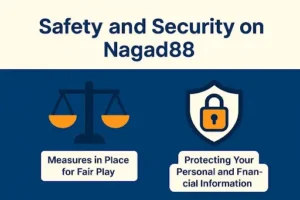 New to Nagad88 Start Playing with 200 BDT and Claim Welcome Bonus