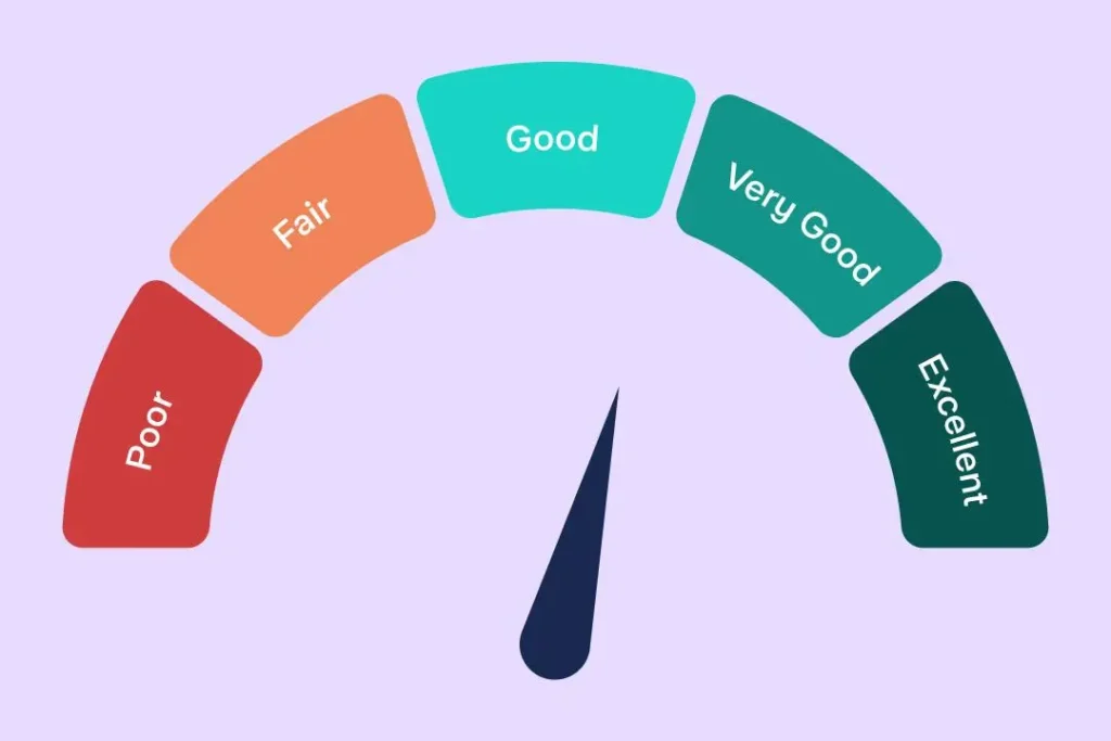 Brians club Explains What Is Business Credit and Why Does It Matter