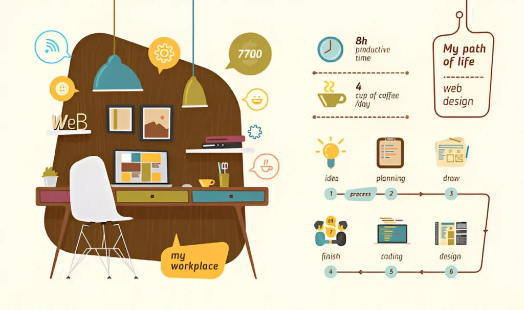 10 Creative Ways to Transform Your Workspace for Maximum Productivity