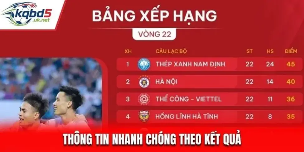 The League Table That Tells the Full Story Live Football Standings for 2025