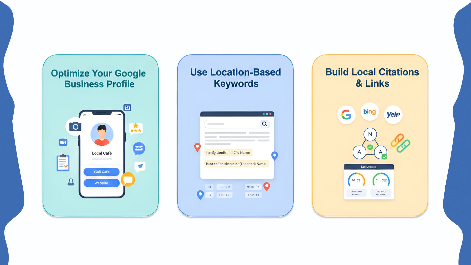 How to Get More Website Traffic for Small Businesses