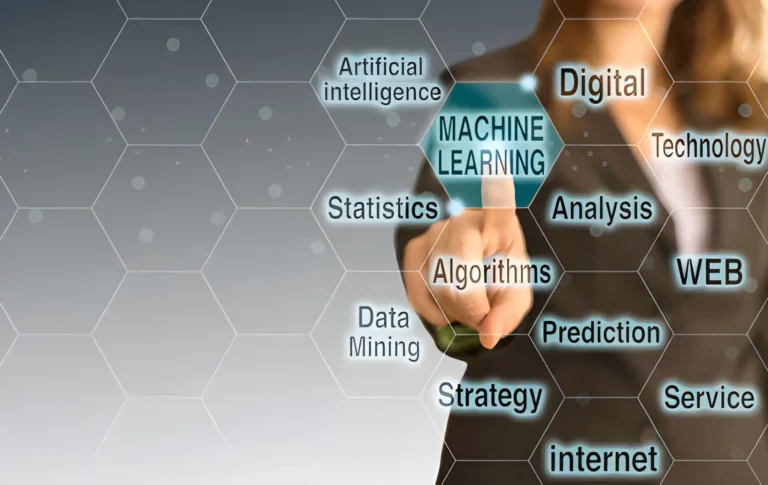 How Intelligent Operations Are Helping Enterprises Move from Reactive to Predictive