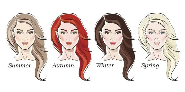 Seasonal Wig Guide: Ideal Styles for Spring, Summer, Fall, and Winter Seasonal Wig Guide: Ideal Styles for Spring, Summer, Fall, and Winter