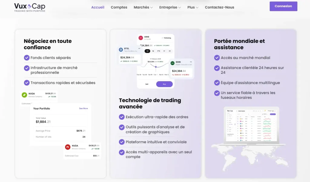 Avis Vuxocap.com France : ce que révèle vraiment l’analyse d’une plateforme de trading en ligne Avis Vuxocap.com France ce que révèle vraiment l’analyse d’une plateforme de trading en ligne
