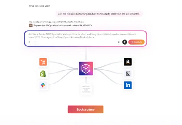 How AI finally becomes a true business partner thanks to MCP