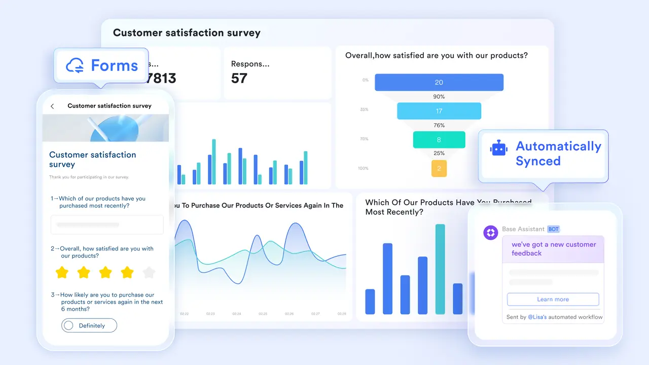 Growth Without Chaos Building a Digital Infrastructure That Expands With Your Vision