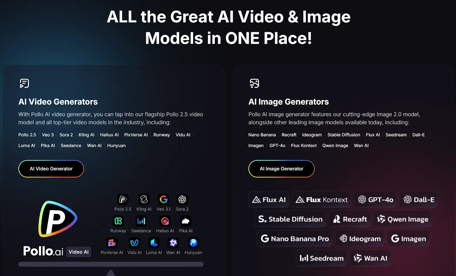 My Top 5 Pixverse Alternatives for AI Video Creation in 2026