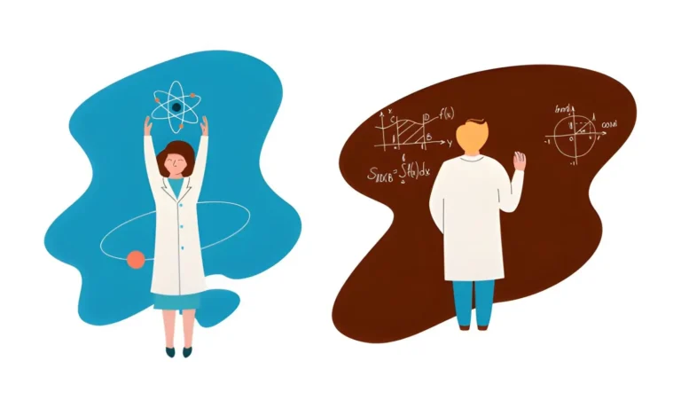 The Experience of Performance Why Scientific Discipline is My Priority.