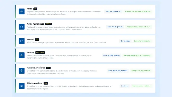 ClearSkyCapital.com Review How Are Client Capital and Data Protected