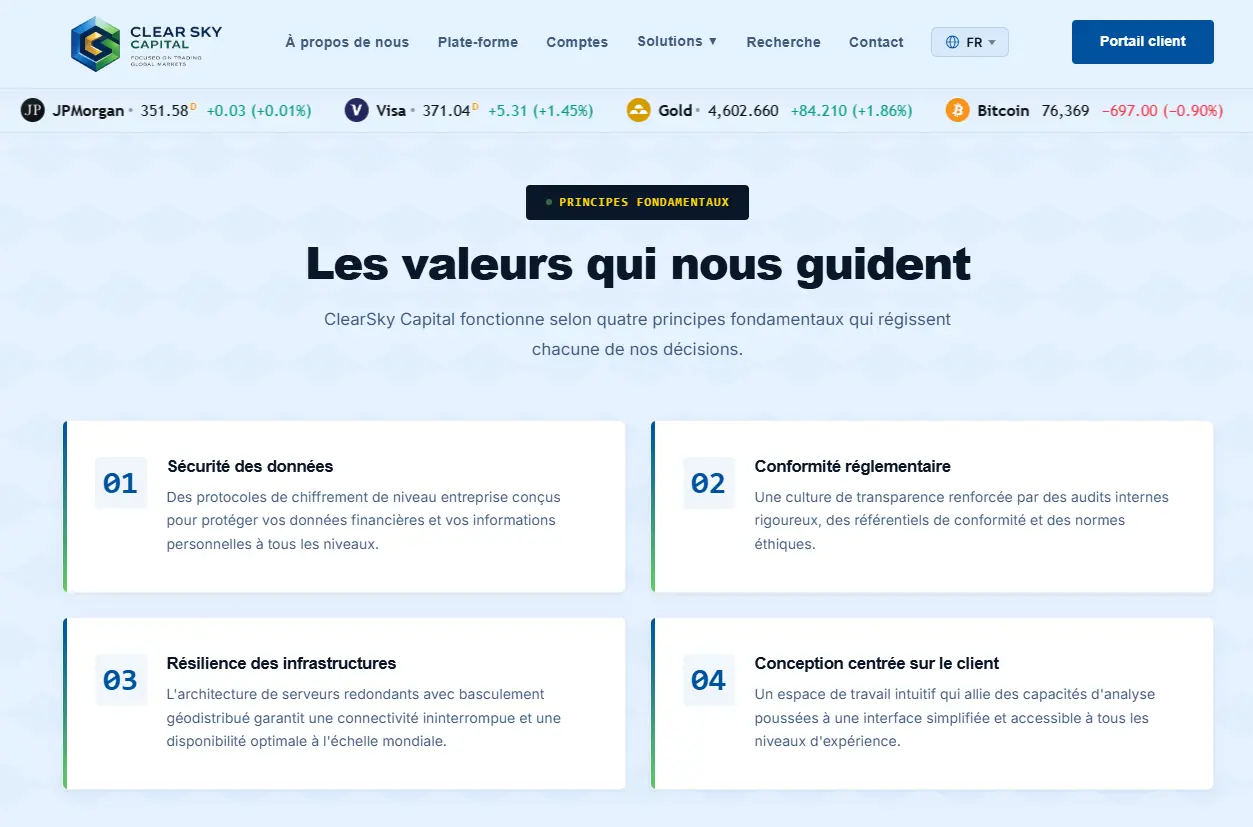 Avis Sur ClearSkyCapitalLTD.com  Analyse Complète des Niveaux de Compte et Avantages Tradiers

